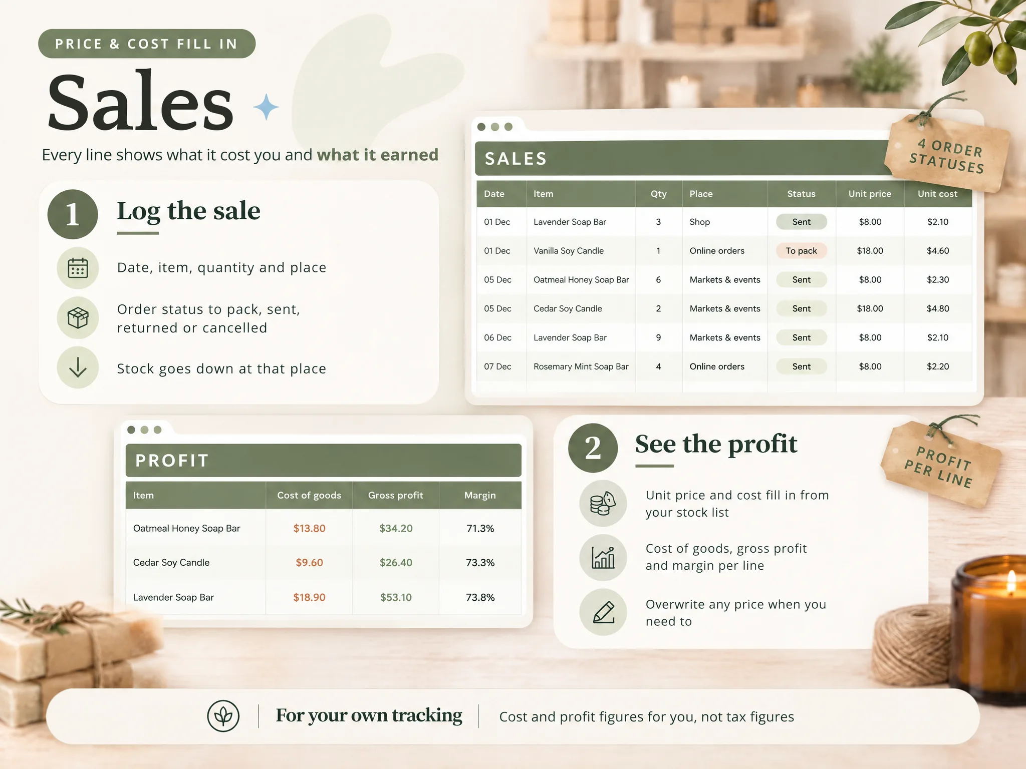 How the Ultimate Inventory Tracker Handles This: Sales tab with date, item, quantity and place
